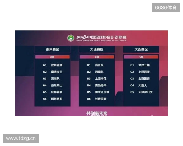 足球报:明年U21联赛和U19中青赛有望合并,实施周末主客场赛制 足球报:明年U21联赛和U19中青赛有望合并,实施周末主客场赛制